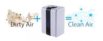 Ionic Air Purifier 1.8W BYK-JY68 White/Black/Orange
