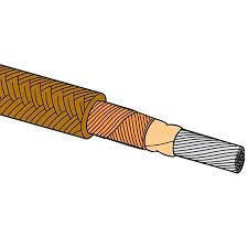 Furnace Cable