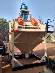 Automatic GE – Wash – Hydro Cyclone Sand Washer, Capacity: 120-150 Tph
