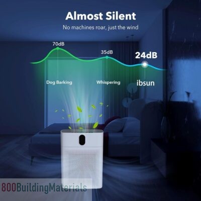 ibsun Air Purifier Large Room Up to 100㎡ with Air Quality Sensors