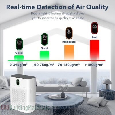 ibsun Air Purifier Large Room Up to 100㎡ with Air Quality Sensors