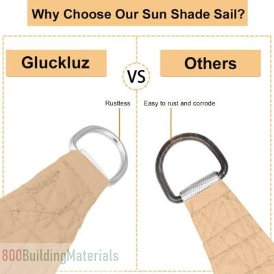 Gluckluz Sail Canopy Sun Shade shelter