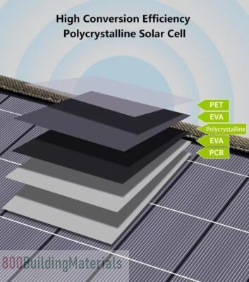 ALLPOWERS Foldable Solar Panel SP-027