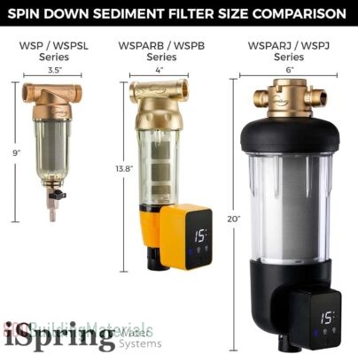 iSpring Spin Down Sediment Water Filter WSP50