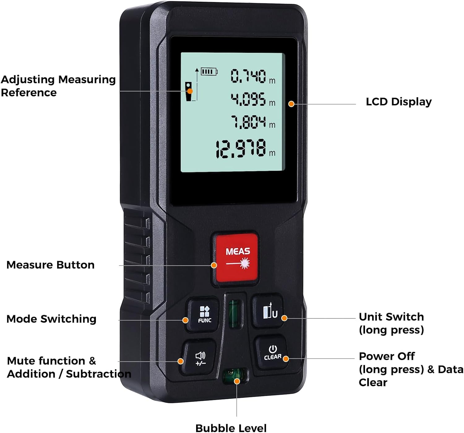 Ponicozy Laser Measure Device 120m LCD Digital Laser Distance Meter with 2 Bubble Level