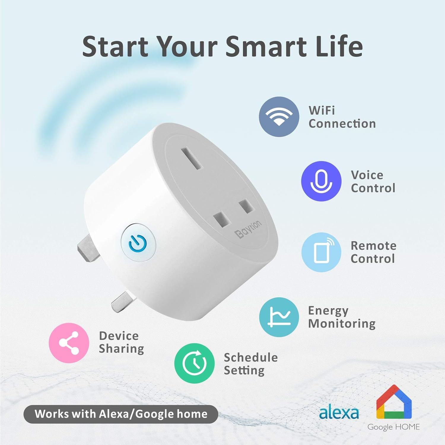 WiFi Smart Plug, Baytion 16A Energy Monitoring WLAN Smart Plug Socket