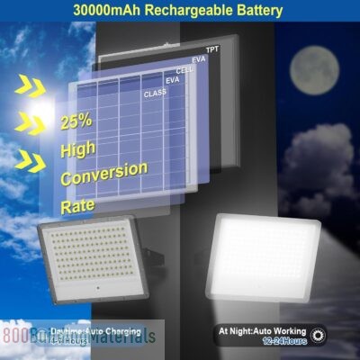 1000W Solar Flood Light Outdoor, 20000LM Bright Security Light