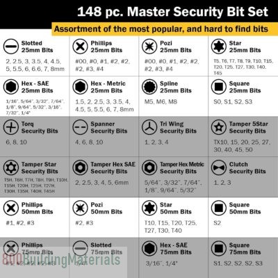 Titan Tools Master Security Bit Set 148 Piece- 16148