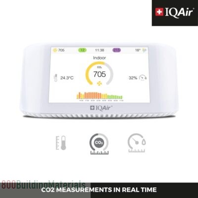 IQAir Air Quality Monitor [PM2.5 Particulate Matter, CO2 Meter, AQI, Temperature, Humidity]