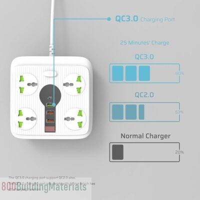 Extension Cord with USB C PD Charging Extension Plugs Power Extension