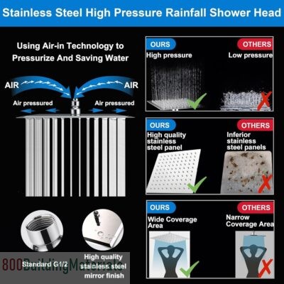 Power Rainfall Shower Head – High Pressure Rain Shower Heads