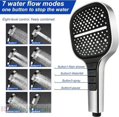 KASTWAVE Shower Head, High Pressure Shower Heads with 8 Spray Modes